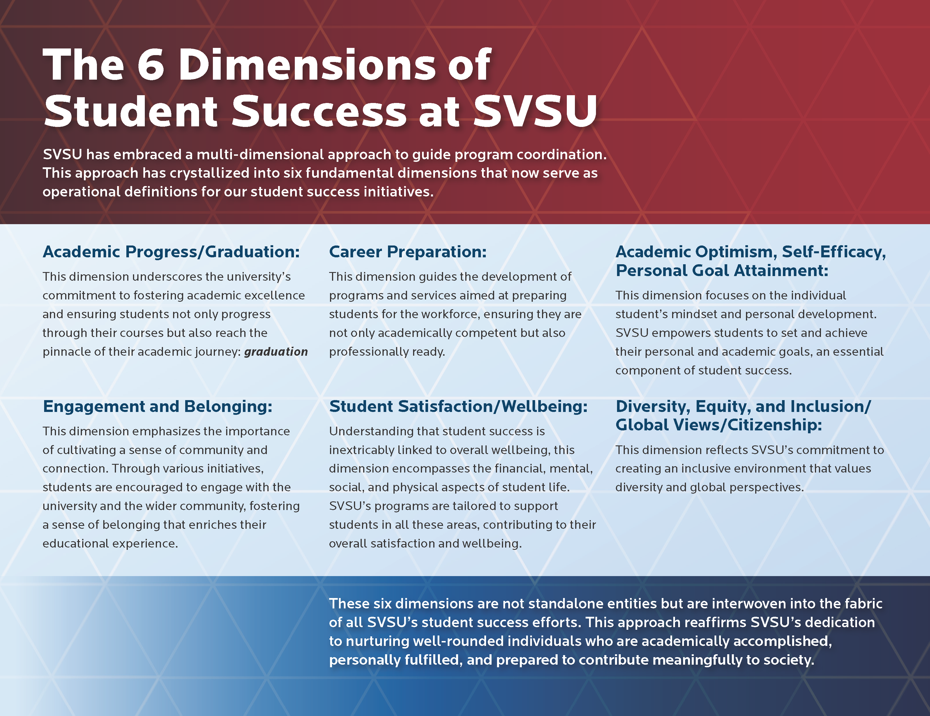 Six Dimensions of Student Success at Saginaw Valley State University